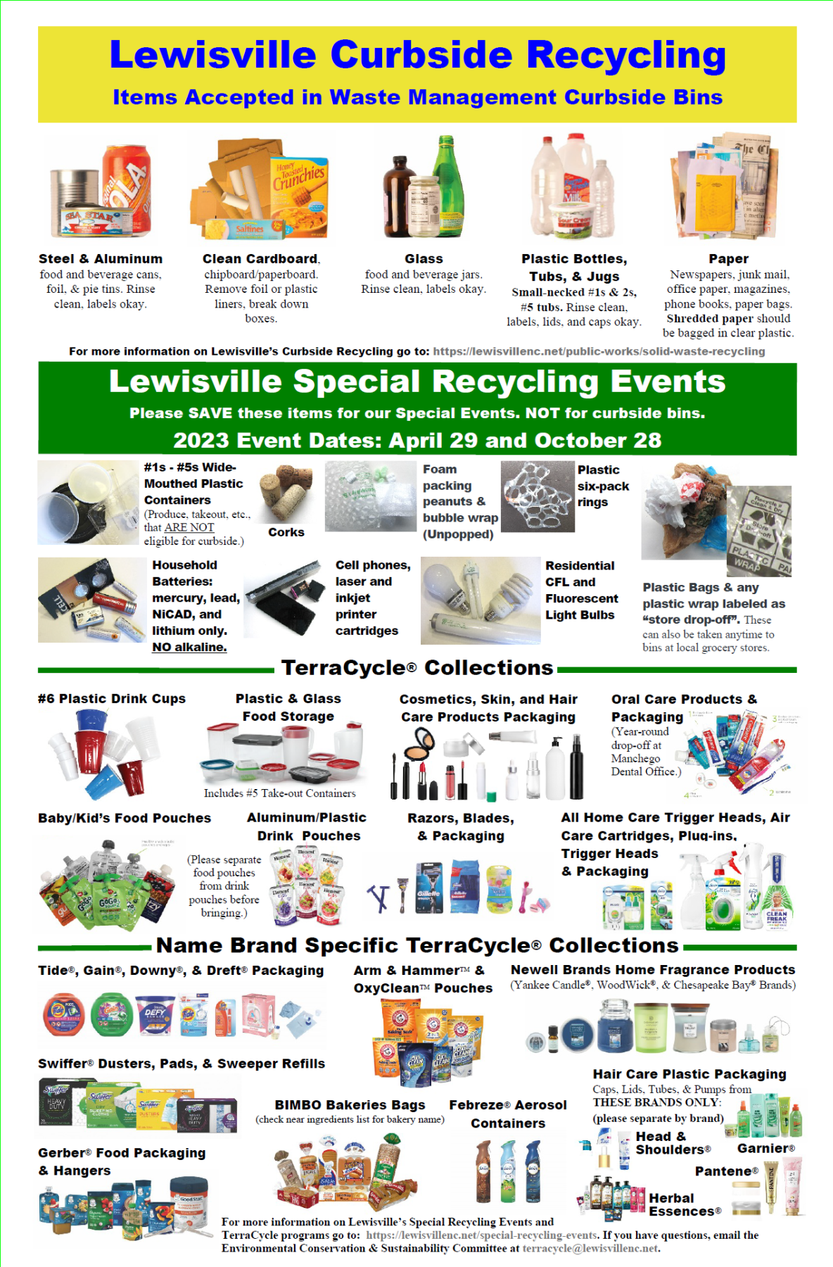 List of recyclable items