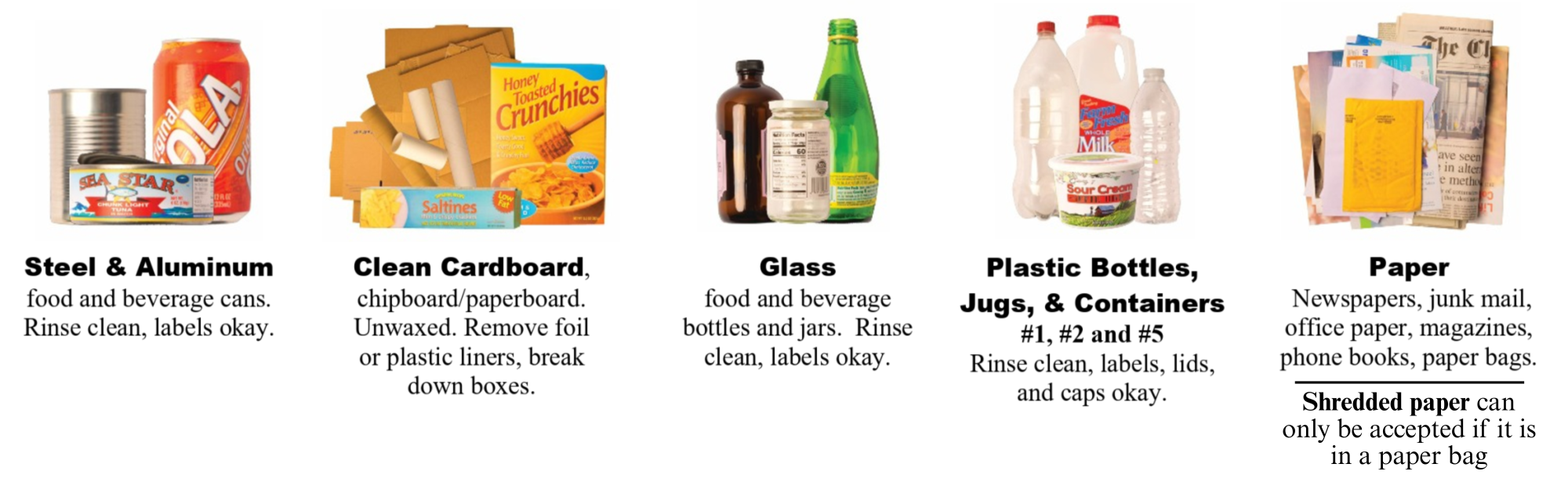 Curbside acceptable recycling items, including steel & aluminum, clean cardboard, glass, plastic bottles, jugs, containers labeled 1, 2, 5, and paper. Shredded paper can only be accepted if it is in a paper bag