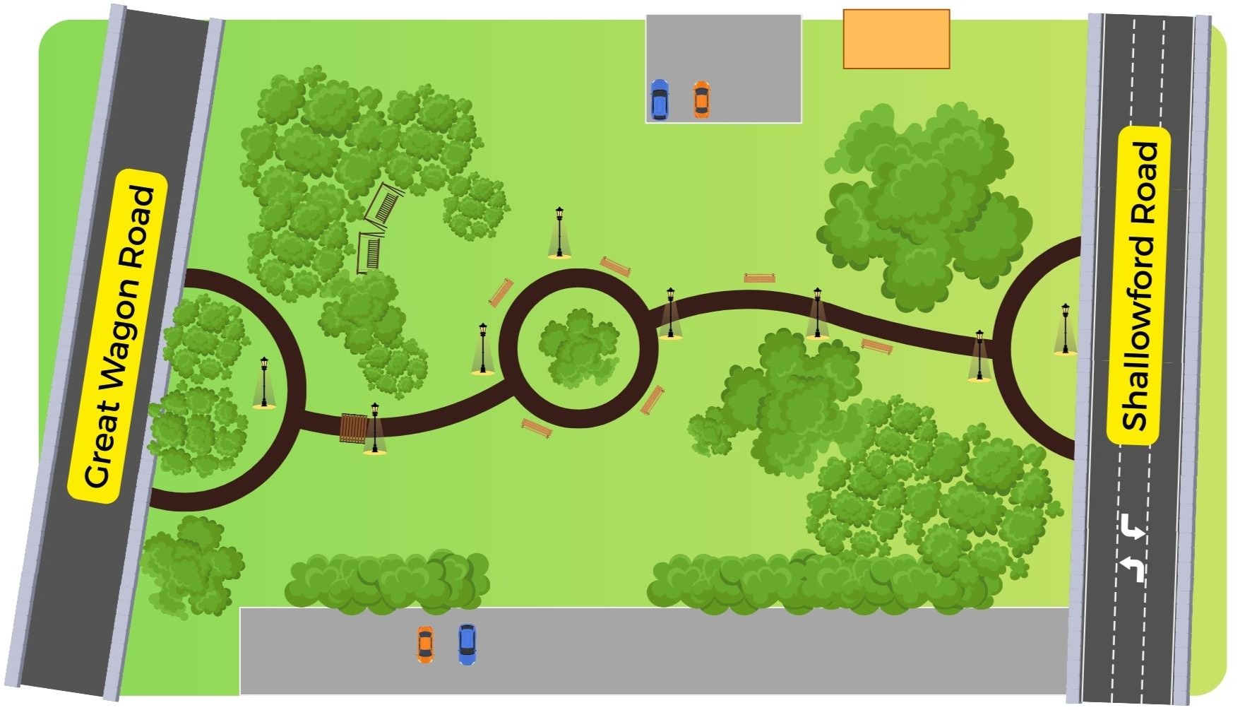 A graphic shows the overhead version of the Moser Property with a pathway connecting Shallowford Road and Great Wagon Road.